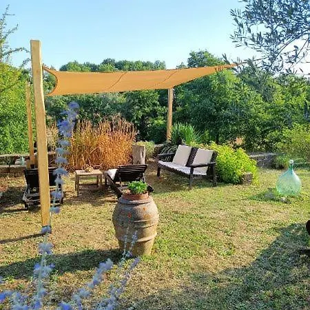 Lägenhet Il Mandorlino In Tipico Casale Maremmano Con Portico E Giardino Pitigliano